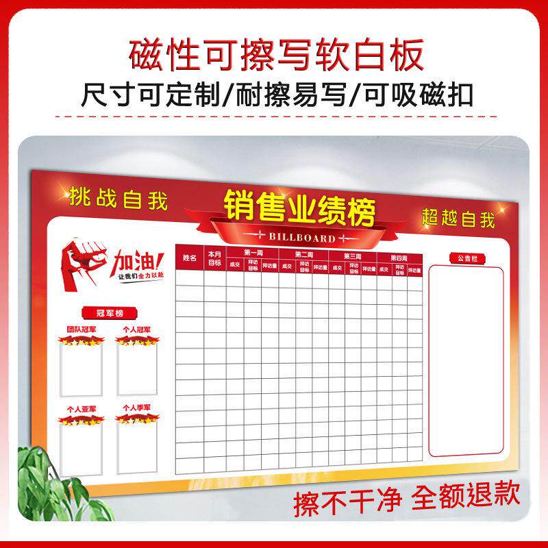 销售业绩排行榜荣誉榜PK榜龙虎英雄榜磁性软白板墙贴公告栏可擦写