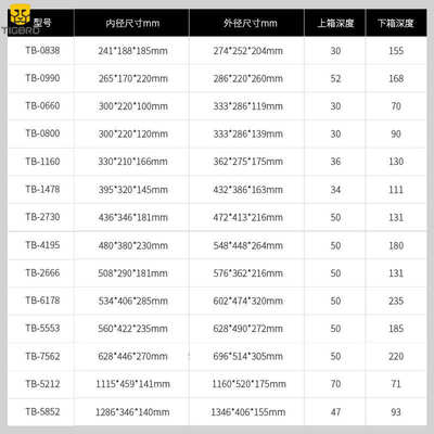 pp塑料箱跟焦器防护箱图传三轴稳定器防水仪器箱