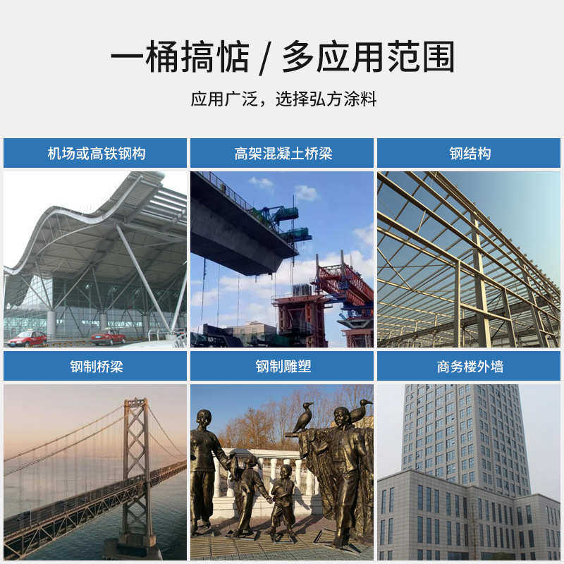 耐腐蚀漆水性耐老化长效涂料桥梁氟碳金属漆钢结构 防腐工业防腐