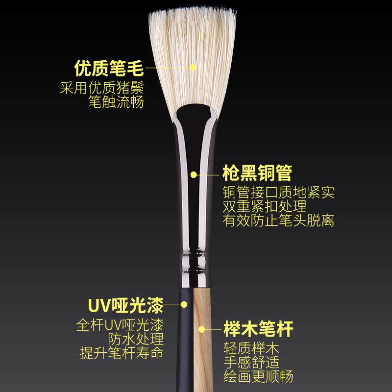马利荣耀水粉笔套装猪鬃丙烯笔油画笔马毛笔平圆扁峰尼龙笔MG7711