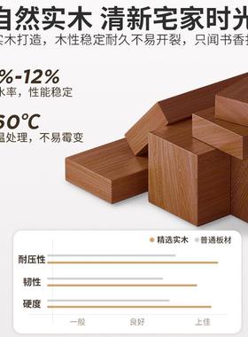 古美复式厅落地书柜实木小柜子49748储物柜客尘收纳展示柜一体防