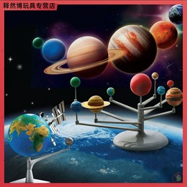 太阳系星球仪。模型行星，八大星球太空旋转银河系天体玩具立体仪