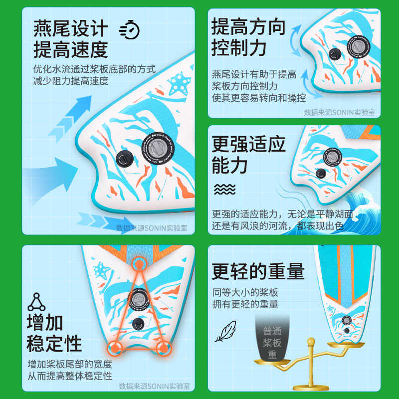 桨板SUP充气桨板站立式漂流水上滑板专业海上冲浪板划水板船浆板