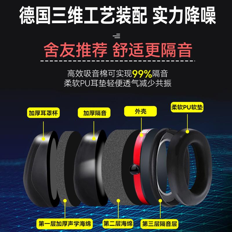 防噪音耳罩工业射击防护耳罩降噪隔音睡觉专业护耳器配款
