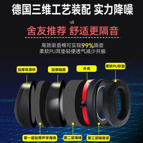 防噪音耳罩 工业射击防护耳罩降噪隔音睡觉专业护耳器 配款