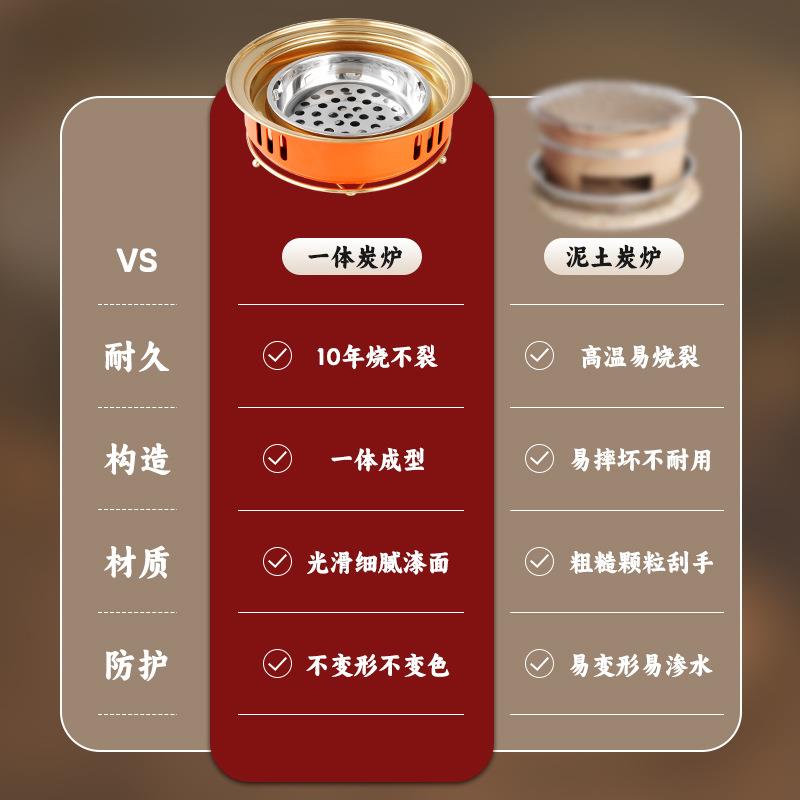 韩式烤肉炉商用碳烧烤炉家用碳火圆形烤肉锅日式炭烤篦子防锈烤盘