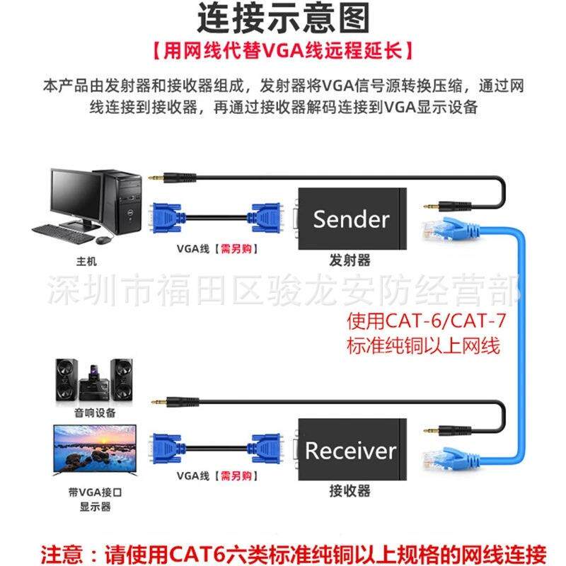 vga延长器100米网线RJ45转VGA extender监控电视显示信号传输电源