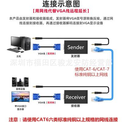 vga延长器100米网线RJ45转VGA extender监控电视显示信号传输电源