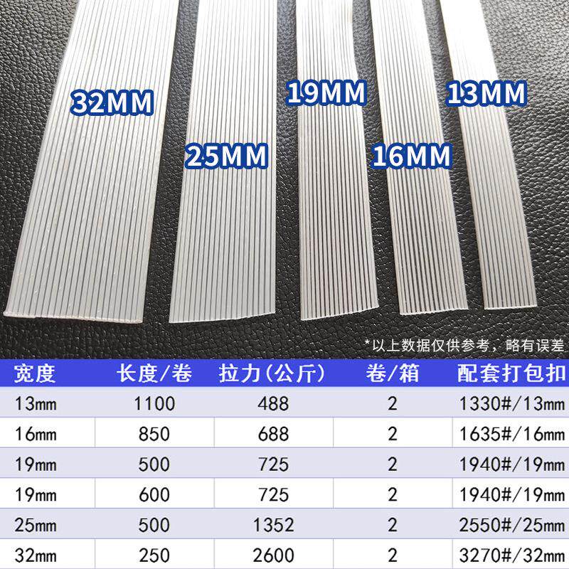 32m用m聚酯纤维打包带捆带包装32绑带手工带扣捆绑捆扎回形打包绳