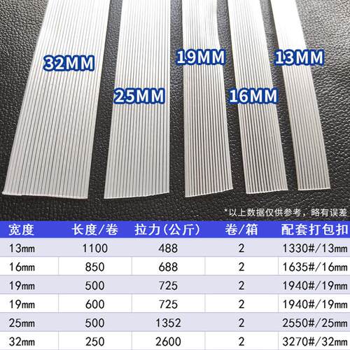 16带mm聚酯纤维打包带捆绑扣带包装手工带捆捆扎16用回形绑打包绳