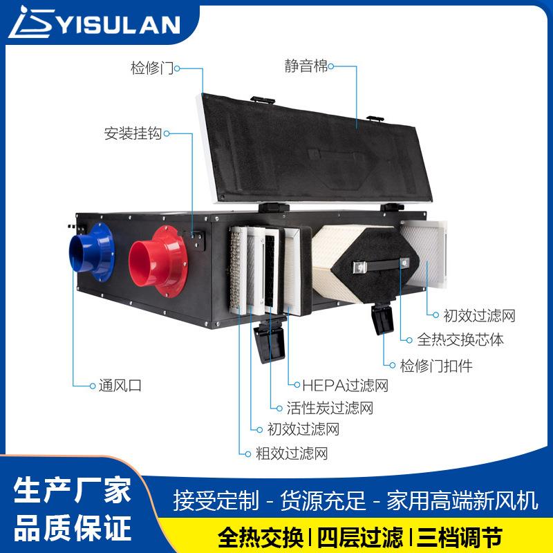 新风换气机P换WANM2.5过家用吊滤顶式全热交换新风气机组苏蓝