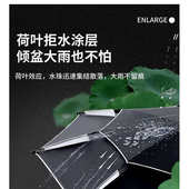 户外垂钓钓鱼伞大钓伞万向防雨防晒户外钓伞钓鱼大伞加厚钓