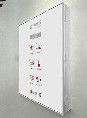 特厚消防栓遮挡画 画电箱遮挡挂画 画水电井装饰画 画隐藏消火栓