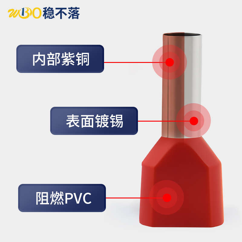 双线管形预绝缘接线端子TE7508/1010并头铜鼻子欧式管型冷压端头