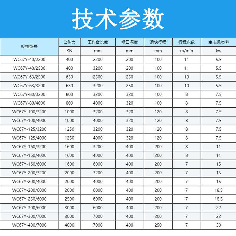 80T2500小型简易数控液压板料折弯机 不锈钢折板机厂家