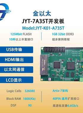 金以太 JYT-A35开发板 FPGA开发板 赛灵思 XLINX ARTIX-7 A35