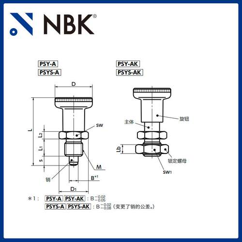 NBK PSY 短巧型分度柱塞带锁定机构附带旋钮 锁销弹簧销厂家直供