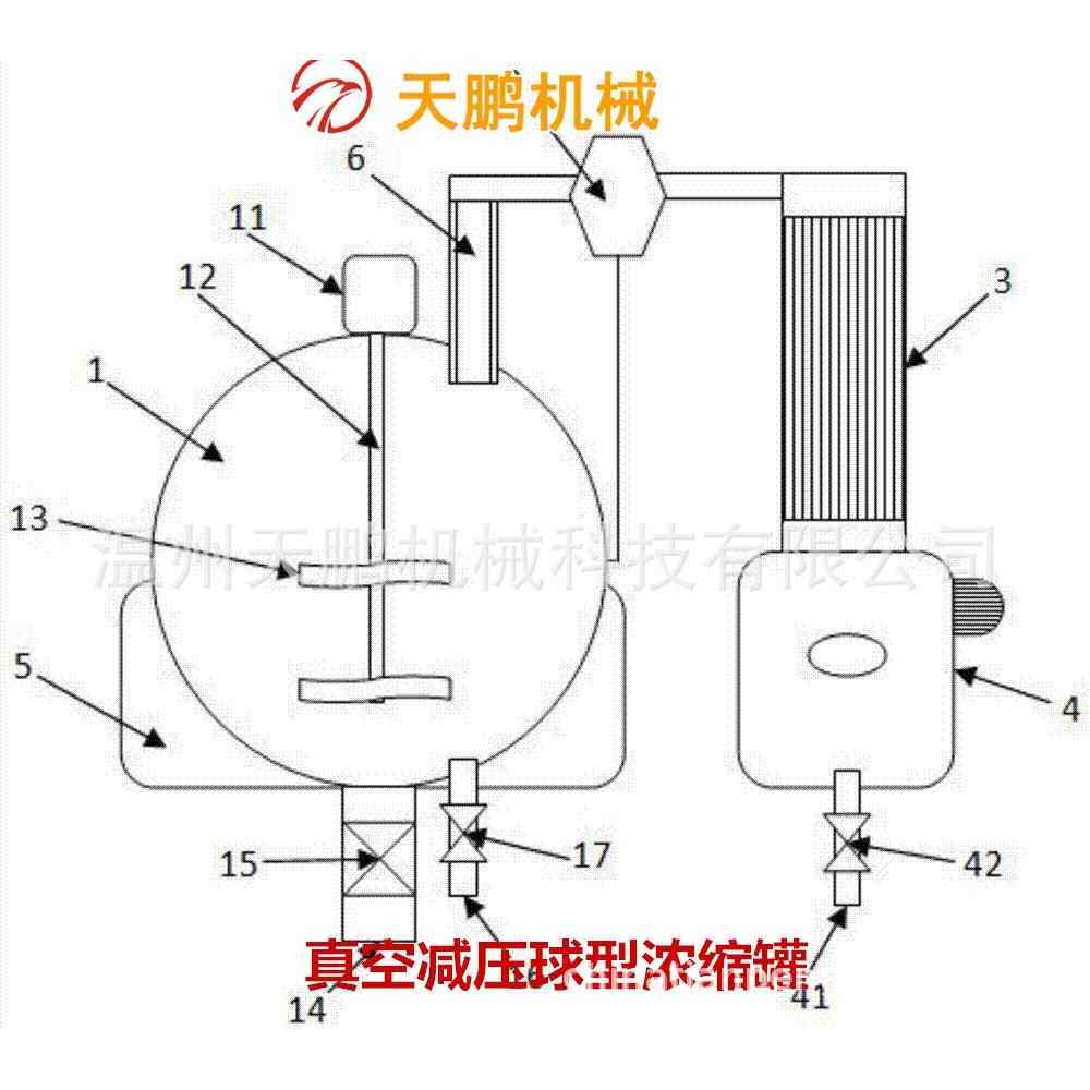 真空球型浓缩器球型浓缩锅浓缩结晶器收膏蒸馏器