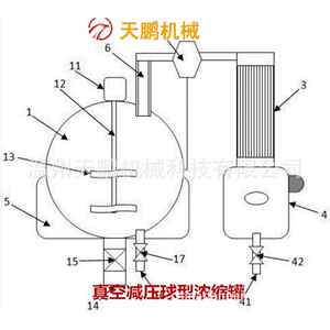 【天鹏】真空球型浓缩器 球型浓缩锅 浓缩结晶器 收膏蒸馏器