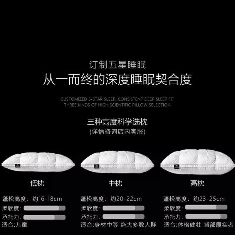 2026新款五酒店羽绒枕头枕芯男助睡眠护颈椎套装一对低枕成人鹅绒图片