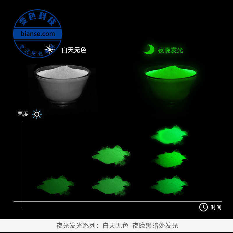厂家直销变色粉（感光 温变 夜光 荧光）变色颜料 批发