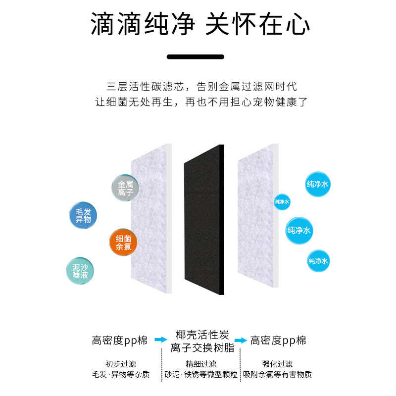 猫咪饮水机自动活水循环宠物狗狗饮水器过滤流动宠物通用源头厂家