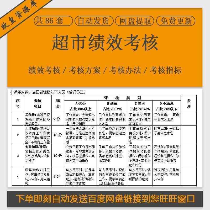 商场超市便利店绩效考核表制度方案店长销售理货员工绩效考核表格