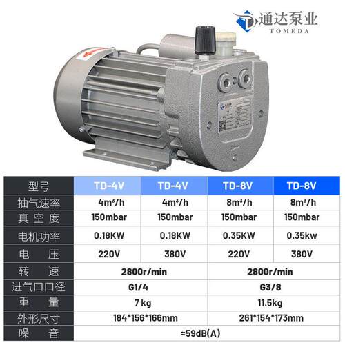 替代泵贝克VT4.4曝90光机分光真机编带机机送料开袋机空TD-4V气泵