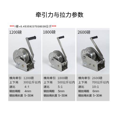 重型双向自手摇绞盘14200磅2锁600手动带刹锈MAGA-102车30全不钢