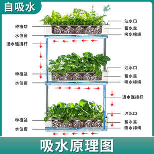欧林泽多层种菜盆立体多层种植箱种菜箱草莓盆栽盆家庭阳台种菜盆