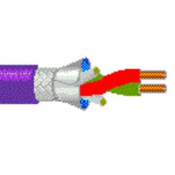 H2总线电缆FMS/Profibus-DP总线电缆2x22AWG双层屏蔽BELDEN3079A