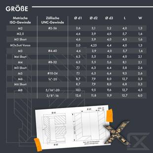 跨境 塑料零件插入螺母M2 270pcs 土八铜螺母盒装
