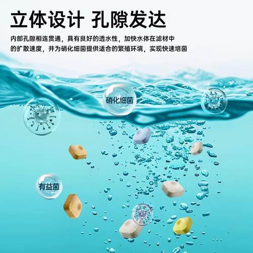 BESSN过滤材料家用小型鱼缸过滤器净水培菌专用生化滤材