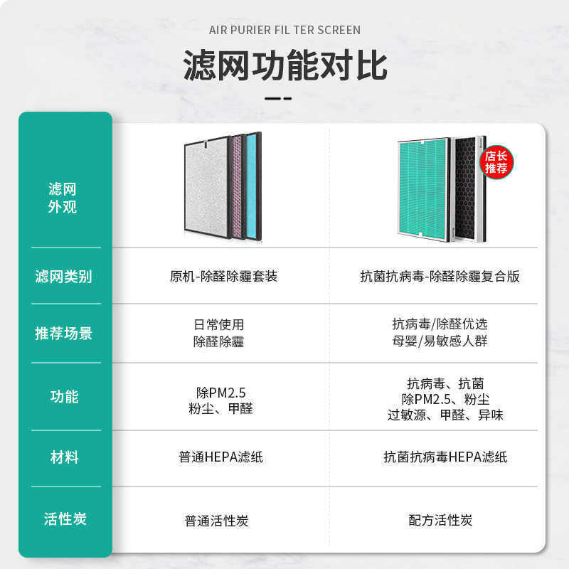适配德国tipon汉朗空气净化器滤芯TIFI01-B典雅贵族时尚风滤网