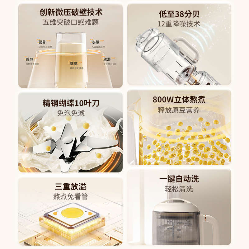 CECON微压破壁机家用全自动静音新款豆浆机无渣小型多功能榨汁机