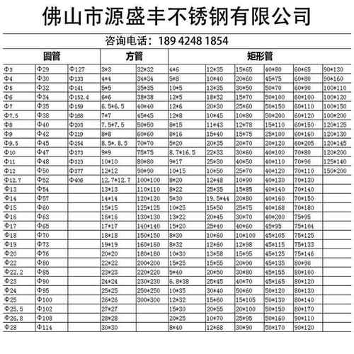 需定制201 304不锈钢方管扁管5x10x20x30x40x50x60x70x80圆管29*3