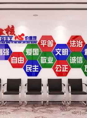 校园文化墙企事业单位党员活动室社会主义核心价值观背景布置墙贴