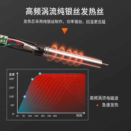 203H恒温高频焊台90W可调数显工业级150W大功率205电烙铁维修焊接