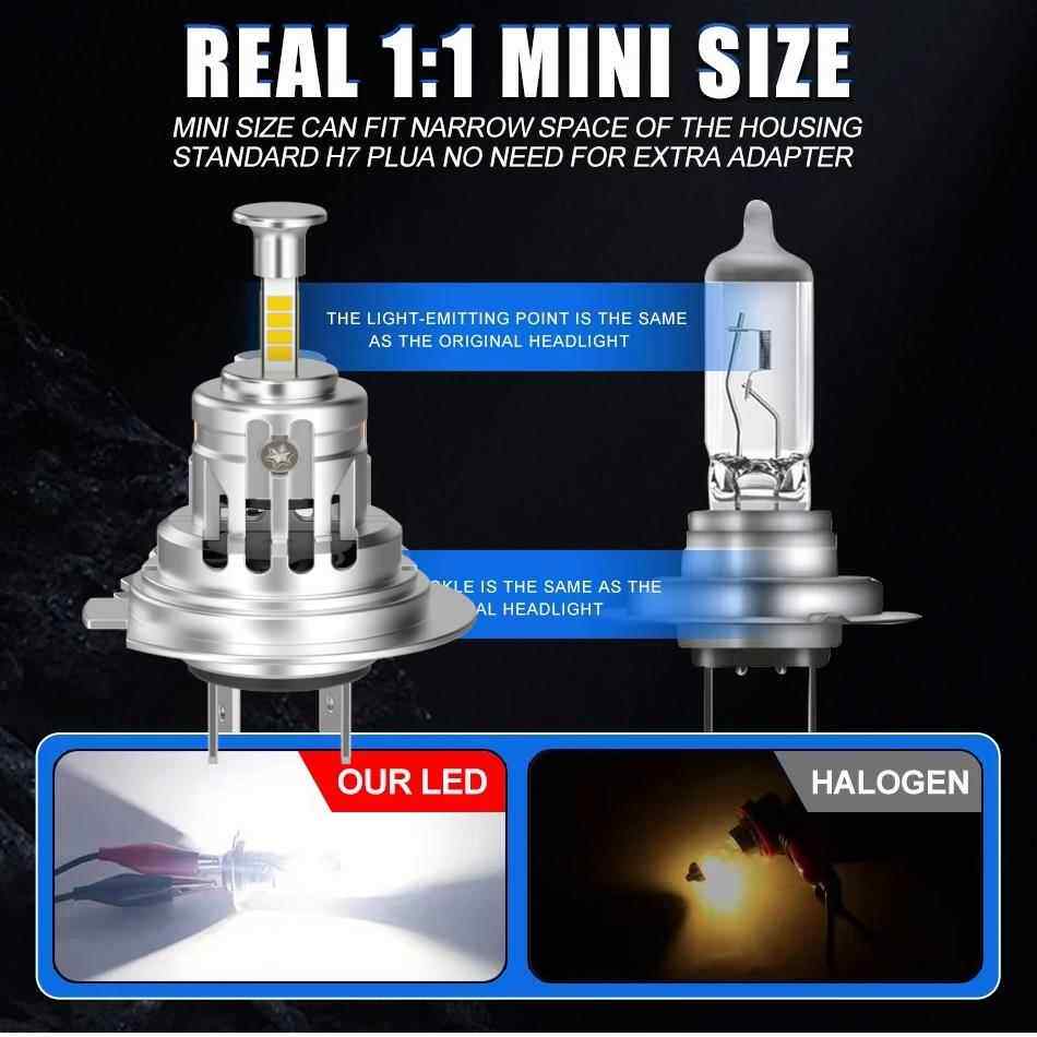 1大功率直插汽L灯ED车比1原车卤素灯车HNOLED大灯4面发光灯泡