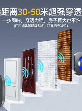 无线门铃家用超入户门远距离支持433协议LED可视电子闪光风格