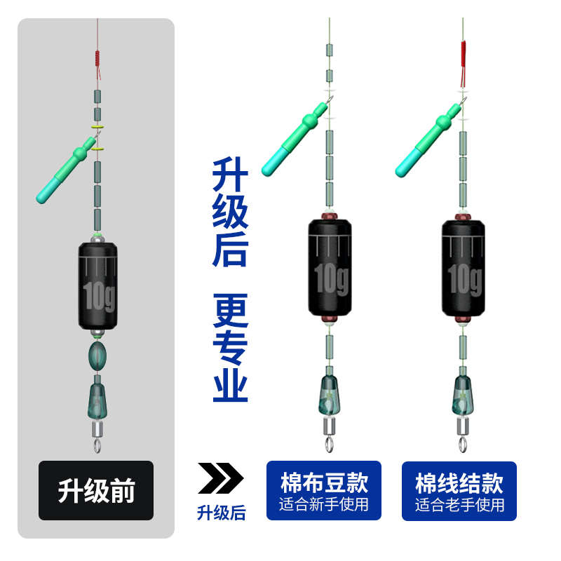 路滑线组套装成品滑漂钓线组矶竿远投路亚滑漂鱼线海竿大物专用线