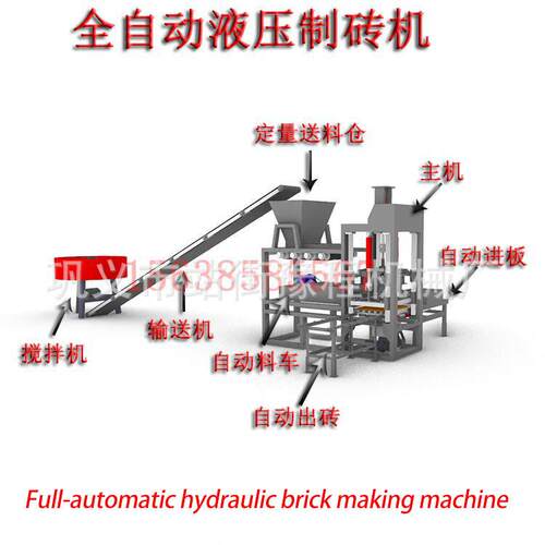 Fully automatic hydraulic brick machine全自动液压面包制砖机