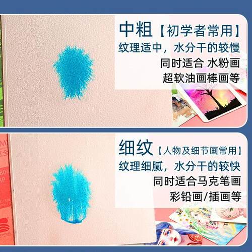 水彩纸300g全棉浆8k16K4开四面封胶中粗细纹中国保定专用画本