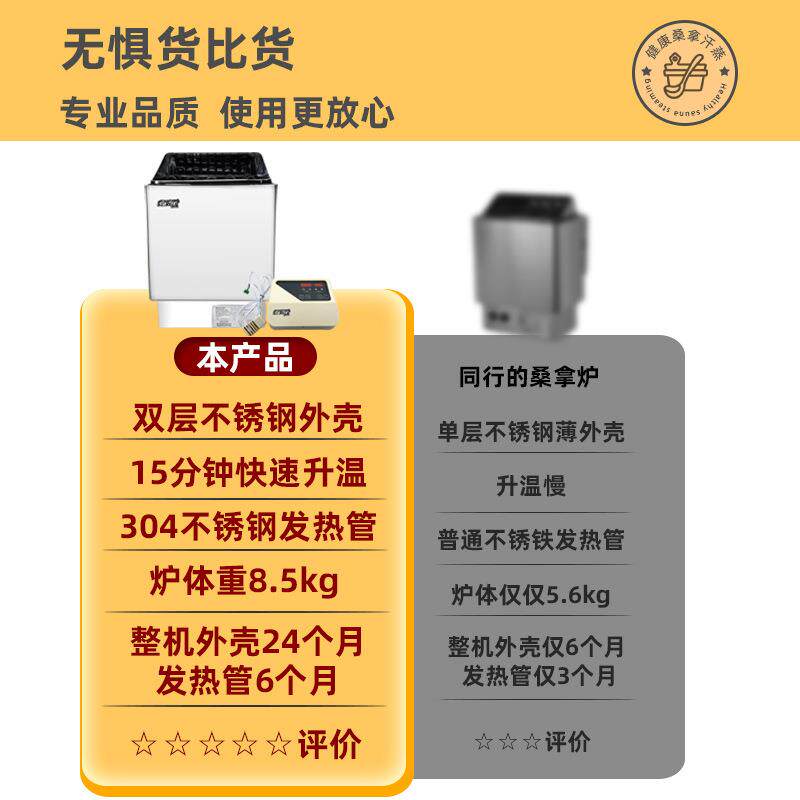 桑拿汗蒸房专用设备挂壁式不锈钢加热炉温控数显外控干蒸炉桑拿炉
