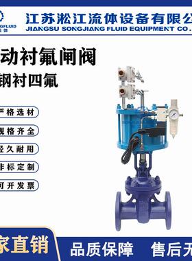 气动衬氟闸阀Z641F46-16C碳钢衬四氟化工污水耐腐蚀法兰开关阀