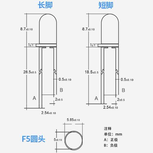 F5白发橙光 超高亮 橙色 5MM橙灯 反极芯片 LED灯珠发光二极管