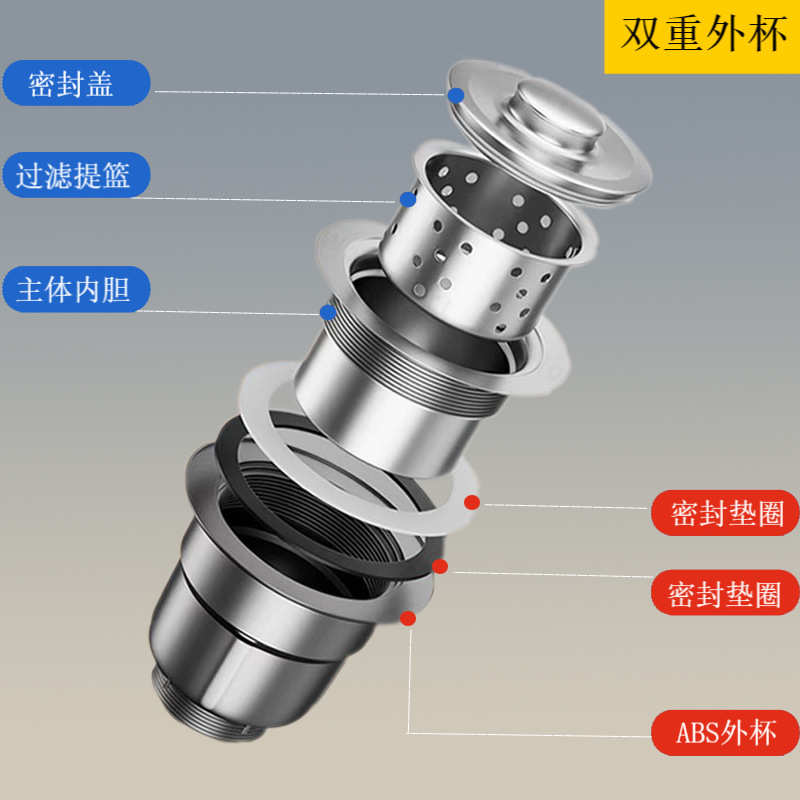 双槽全套装厨房洗菜盆下水管防臭防虫排水管三通用洗碗池下水通用