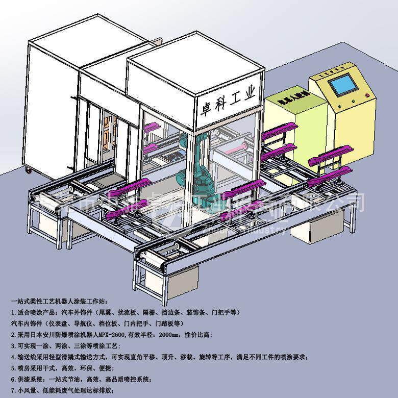 江西汽车装饰条自动喷涂生产线设备标准化柔性机器人涂装工作站