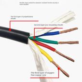 8芯0.3 1.5方电源线控制护套线 0.75 0.5 纯铜Rvv2