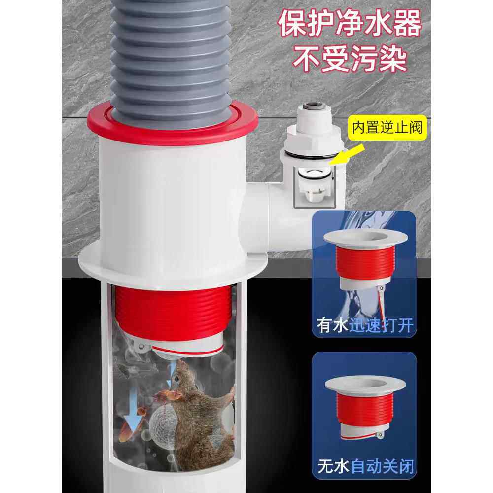 净水器前置过滤器2分快插排废水下水三通厨房污水管下水四通接头